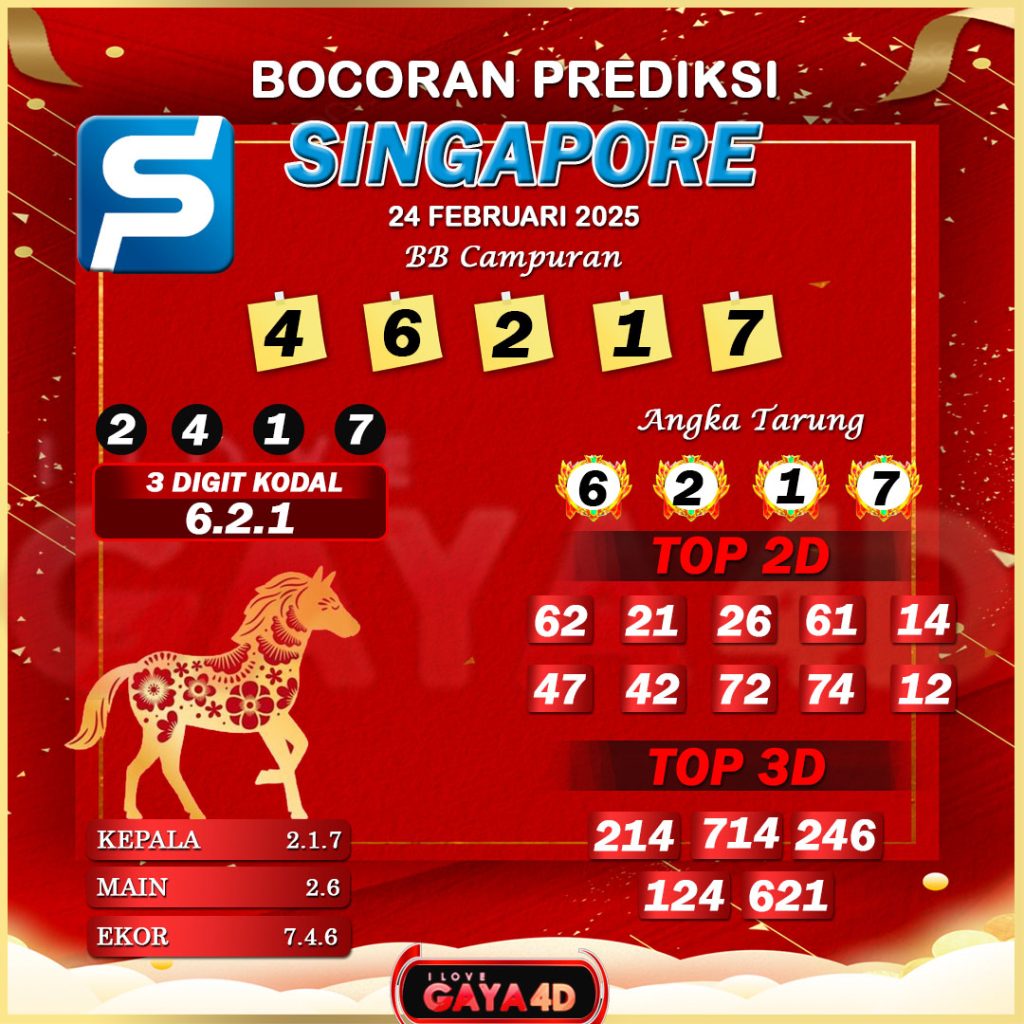 01 PSD PREDIKSI SGP 10