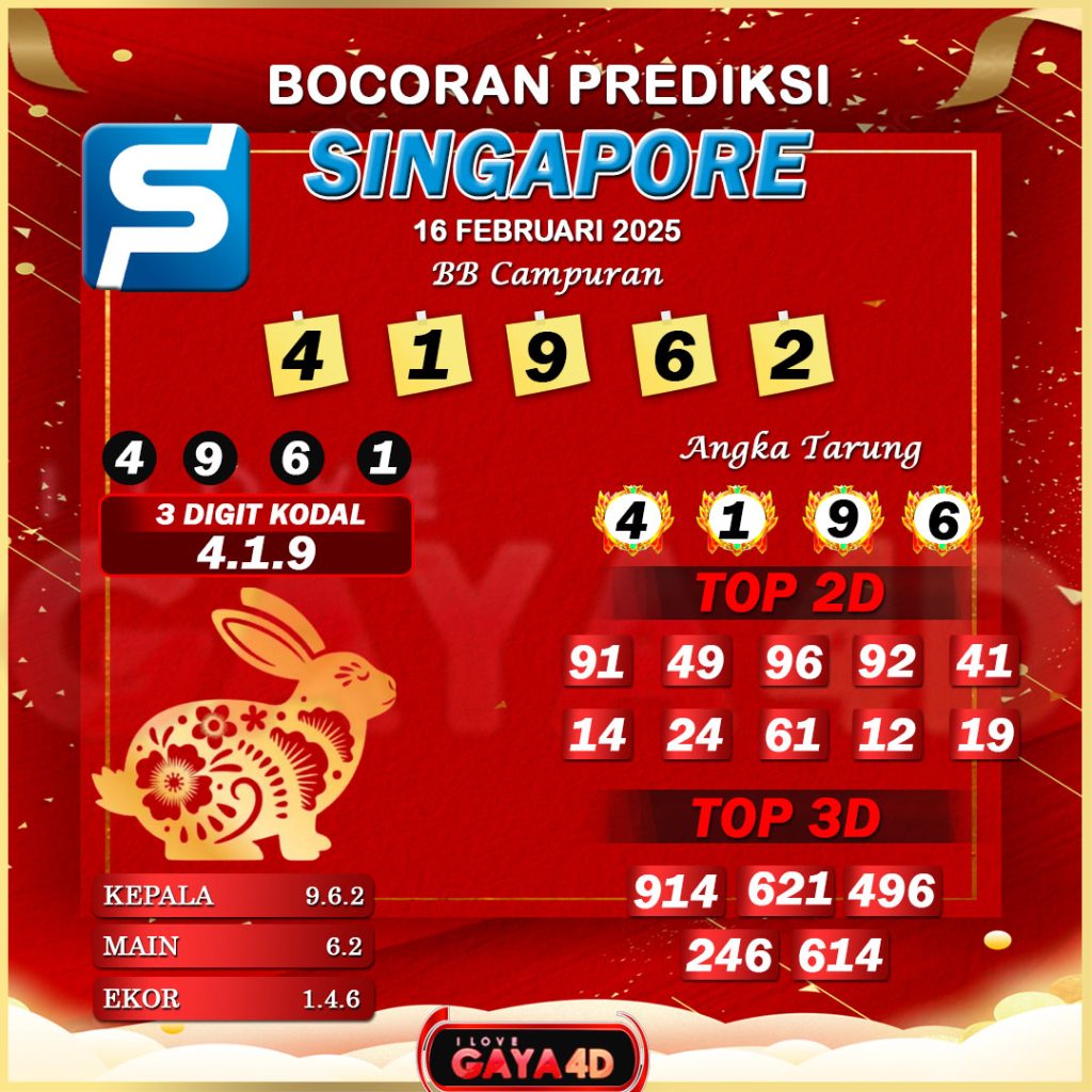 01 PSD PREDIKSI SGP 3