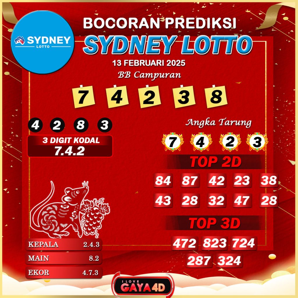 01 PSD PREDIKSI SYD 1