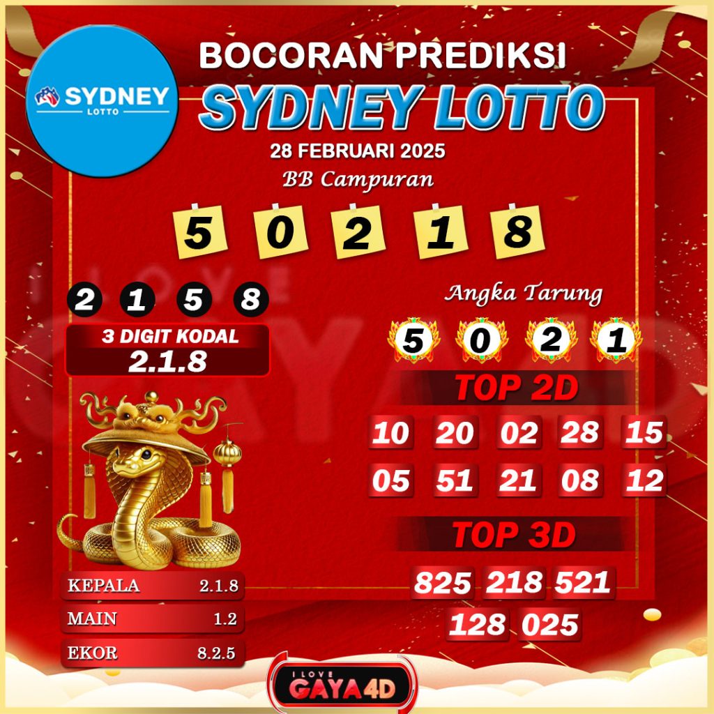 01 PSD PREDIKSI SYD 1