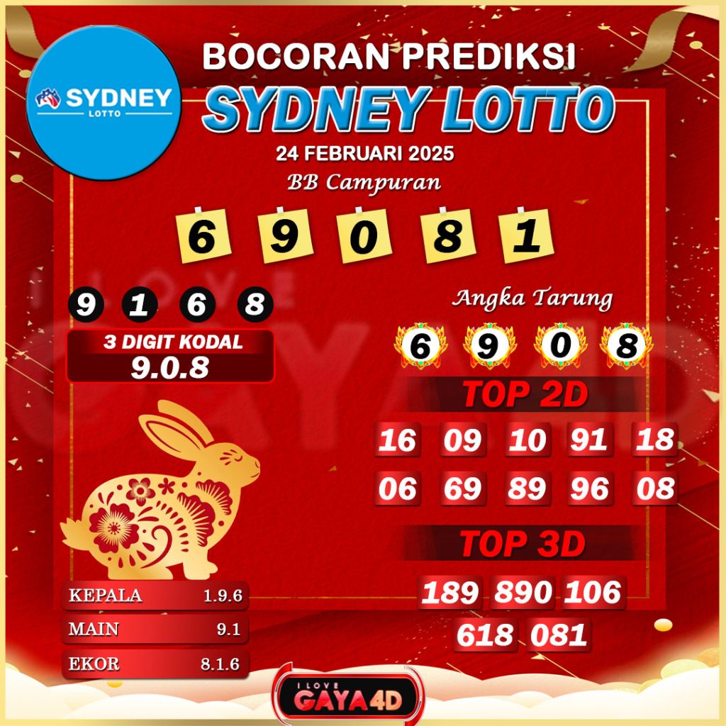 01 PSD PREDIKSI SYD 12