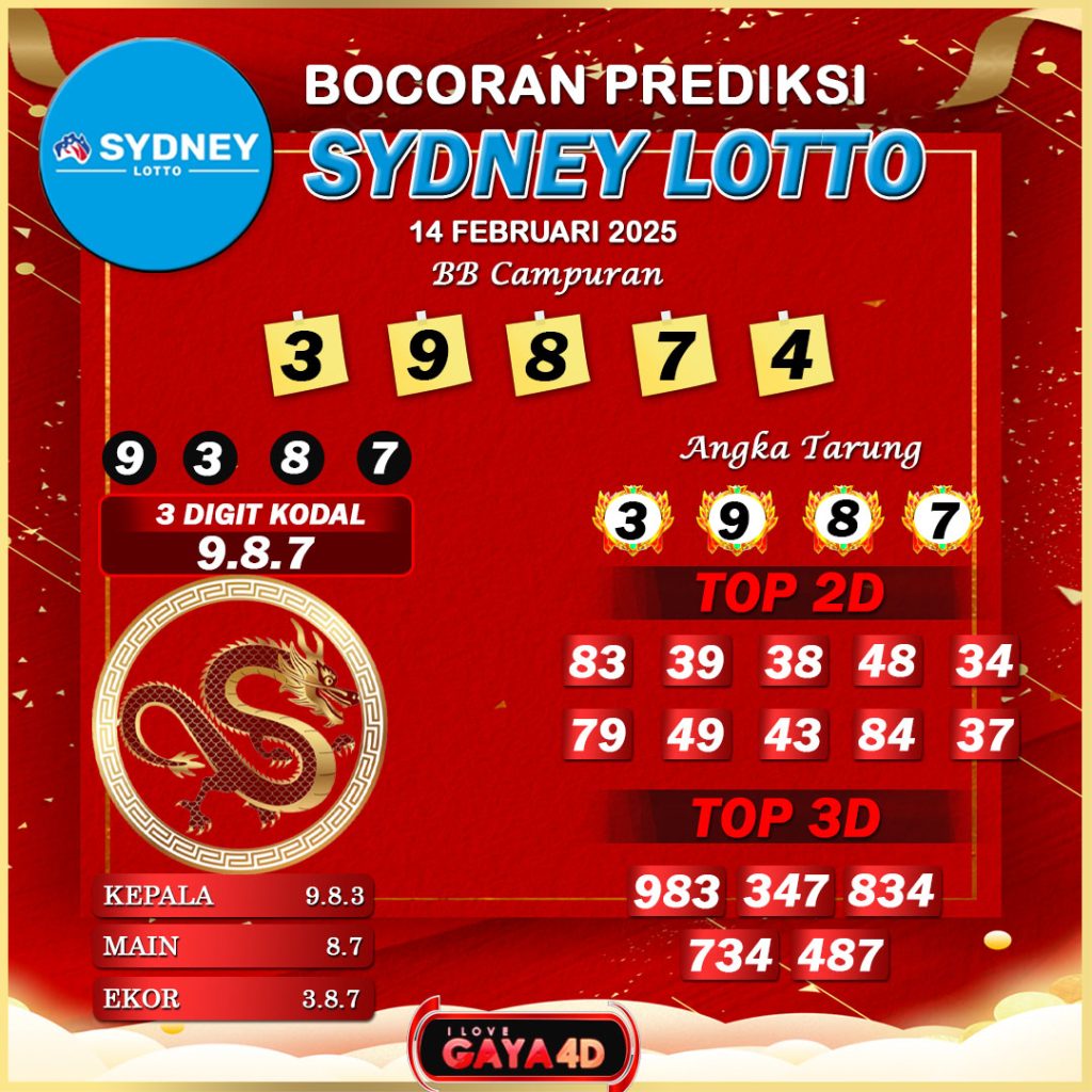 01 PSD PREDIKSI SYD 2