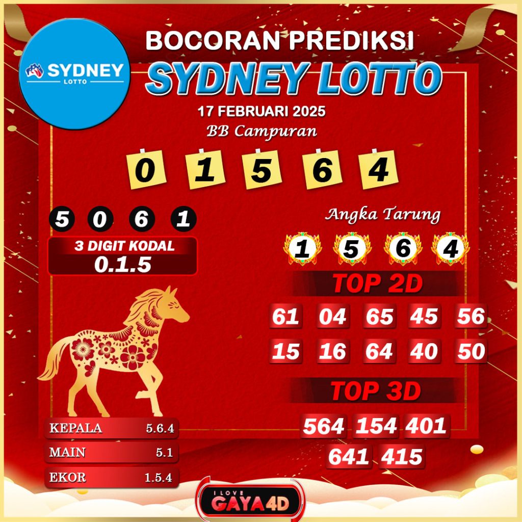 01 PSD PREDIKSI SYD 5