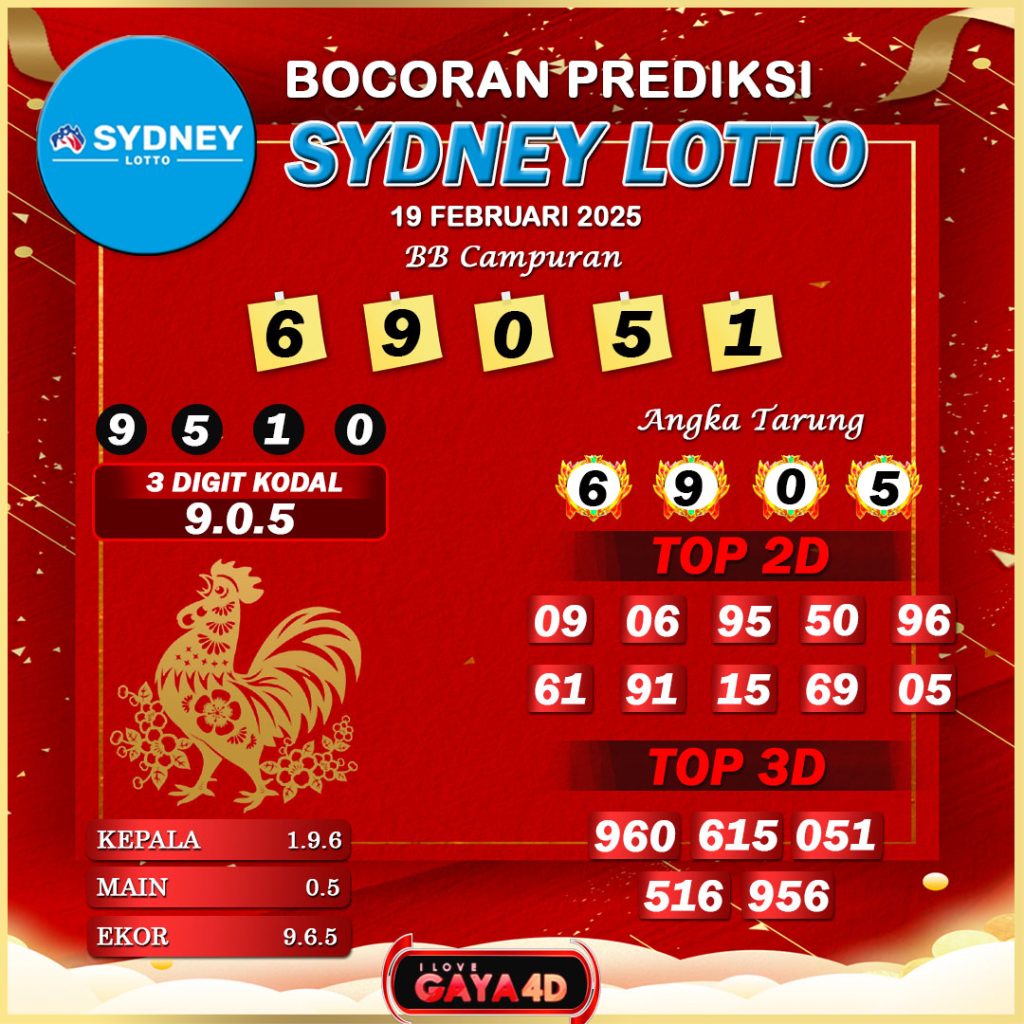 01 PSD PREDIKSI SYD 7