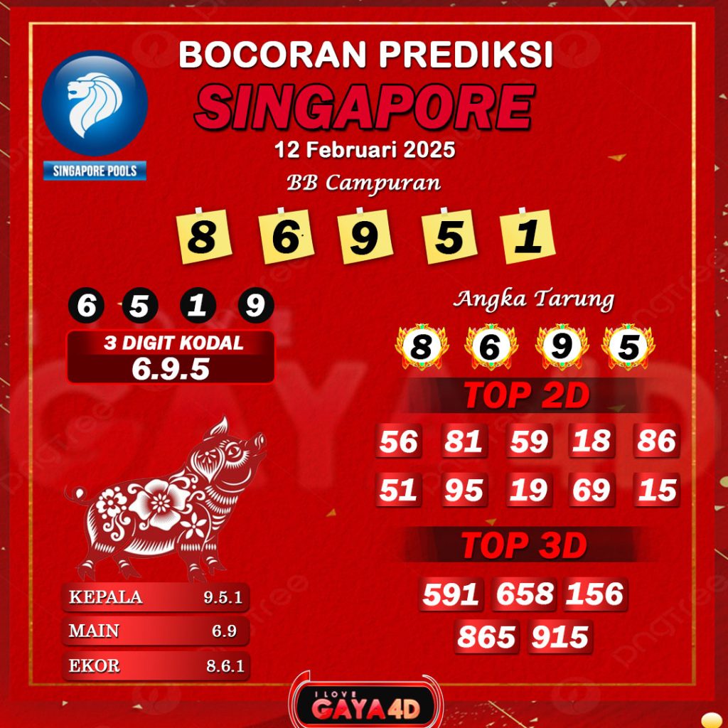 PREDIKSI SGP 7 ALFI copy