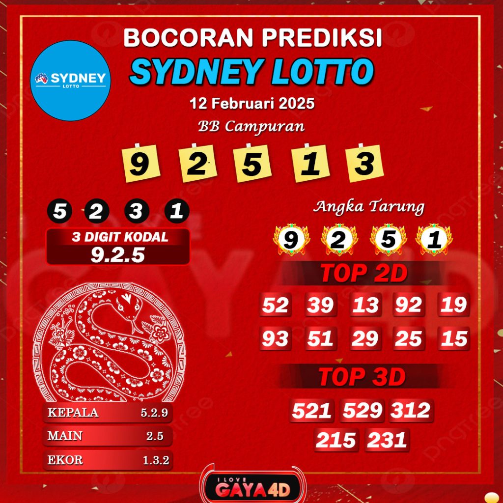 PREDIKSI SYD 8 ALFI