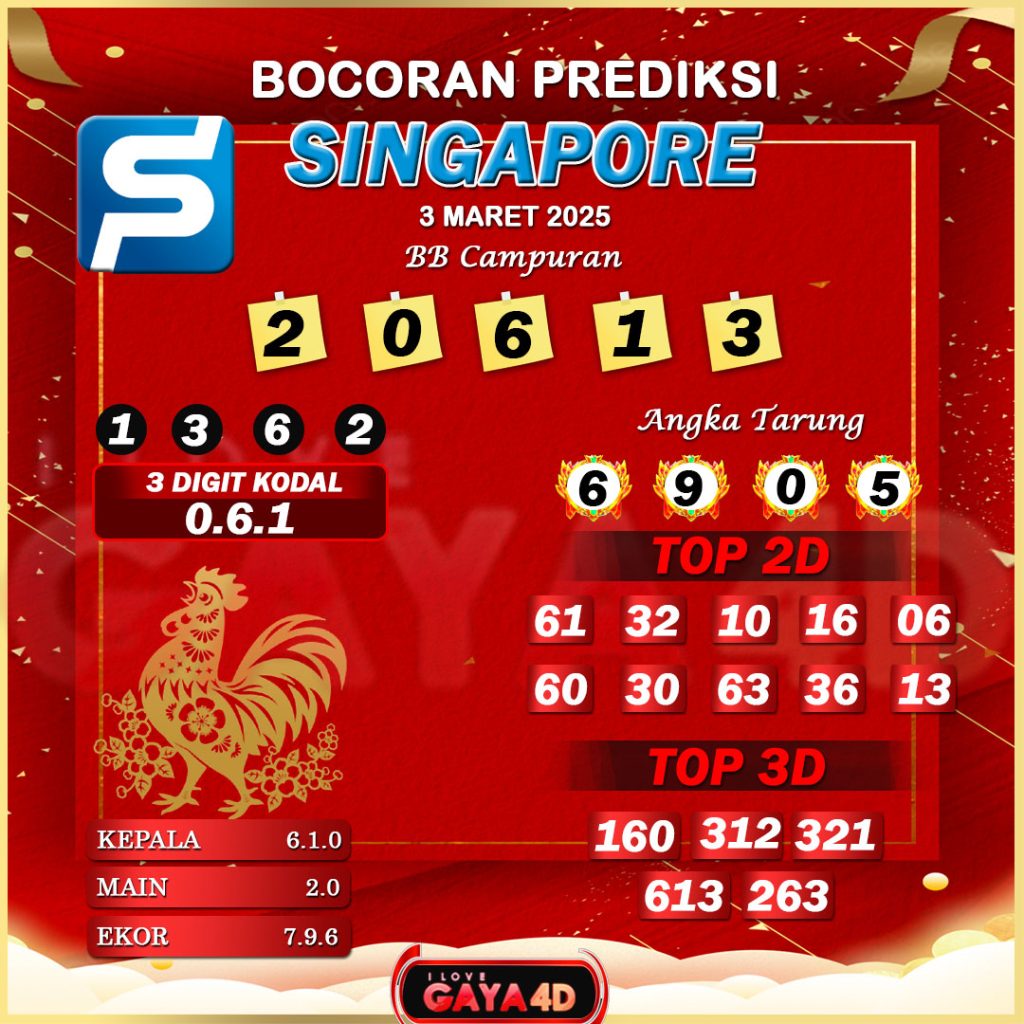 01 PSD PREDIKSI SGP 3