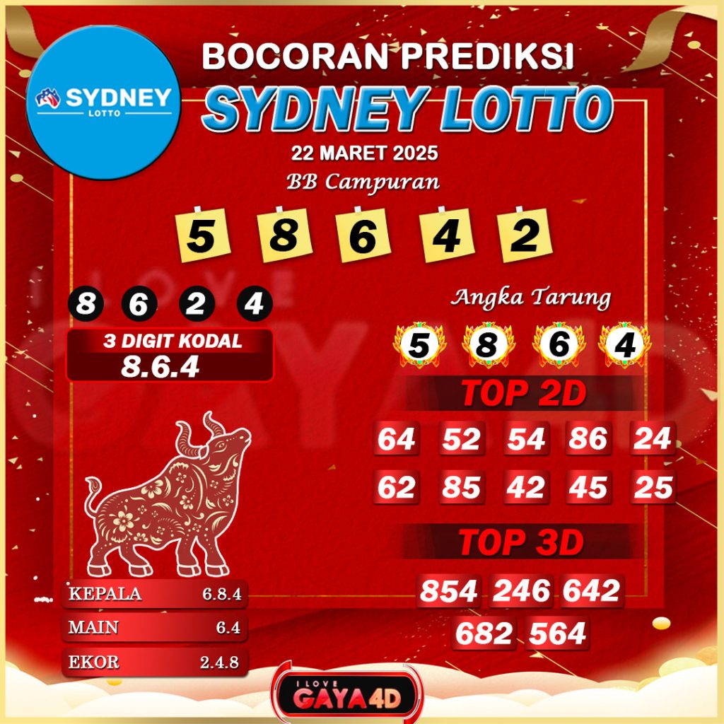 01 PSD PREDIKSI SYD 27