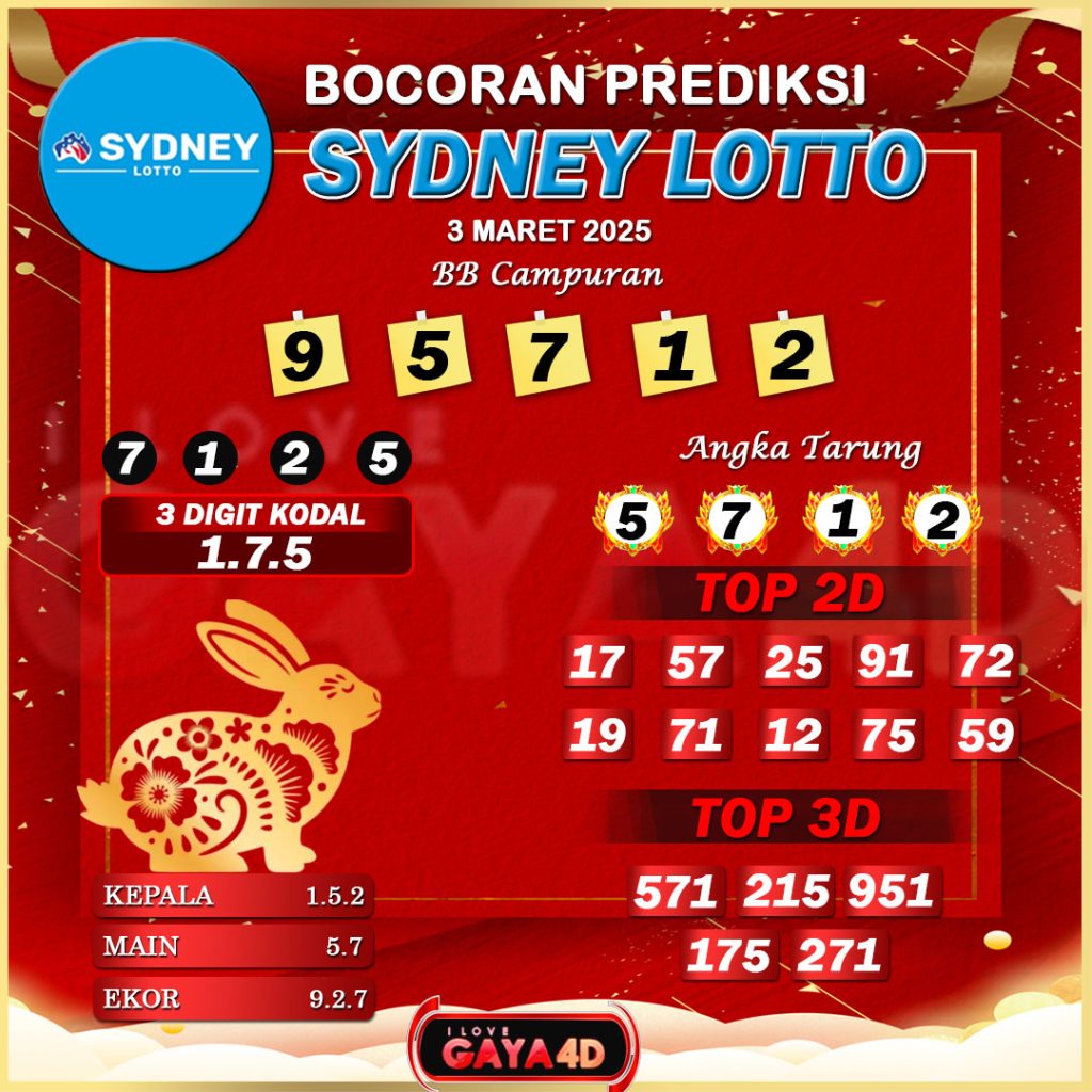 01 PSD PREDIKSI SYD 5