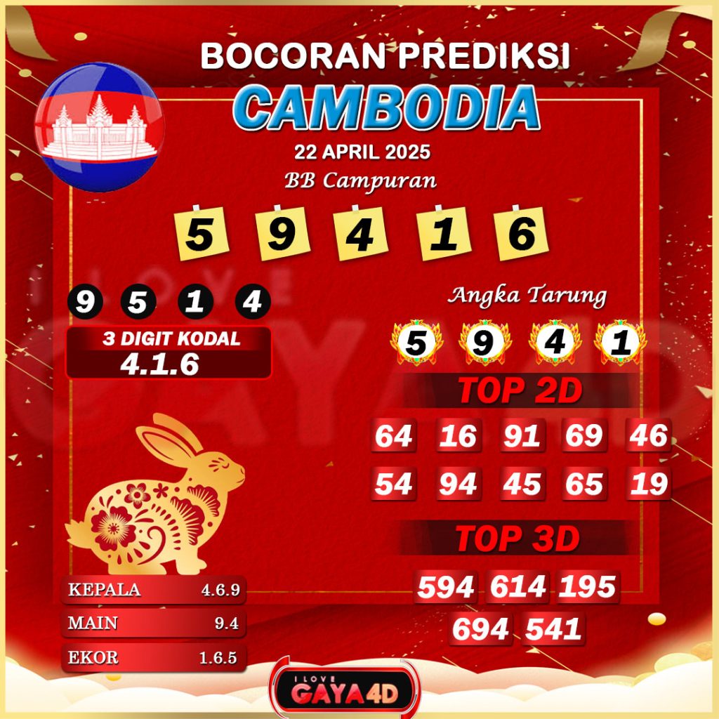01 PSD PREDIKSI CAMBODIA 5