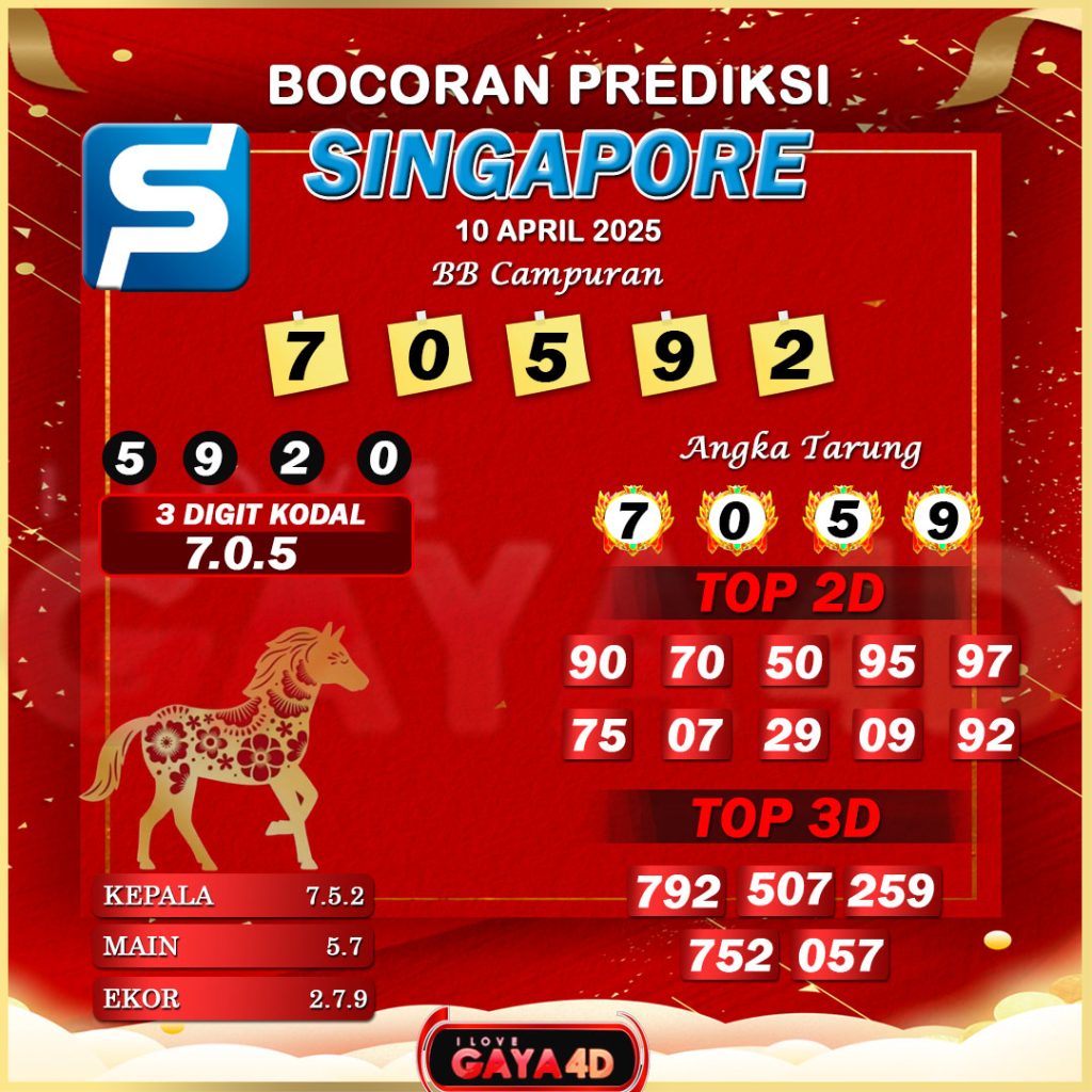 01 PSD PREDIKSI SGP 37