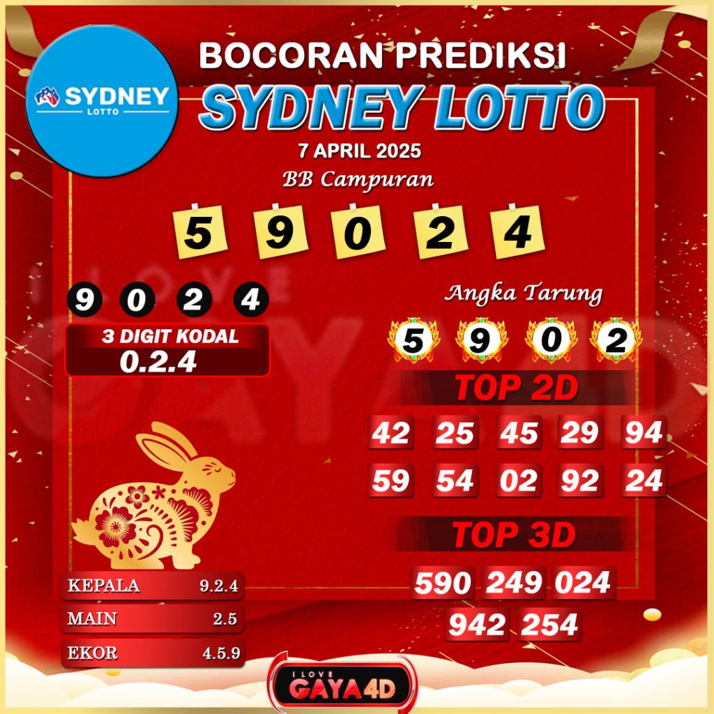 01 PSD PREDIKSI SYD 33