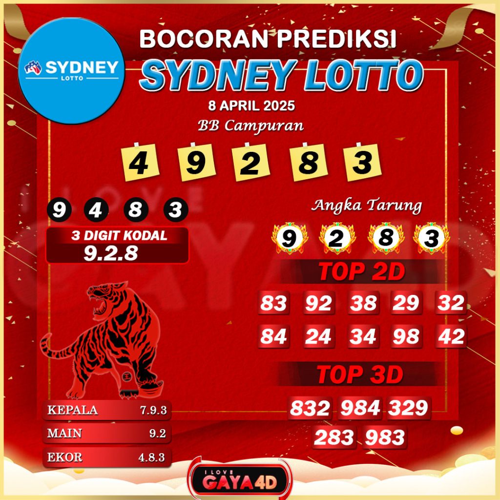01 PSD PREDIKSI SYD 35