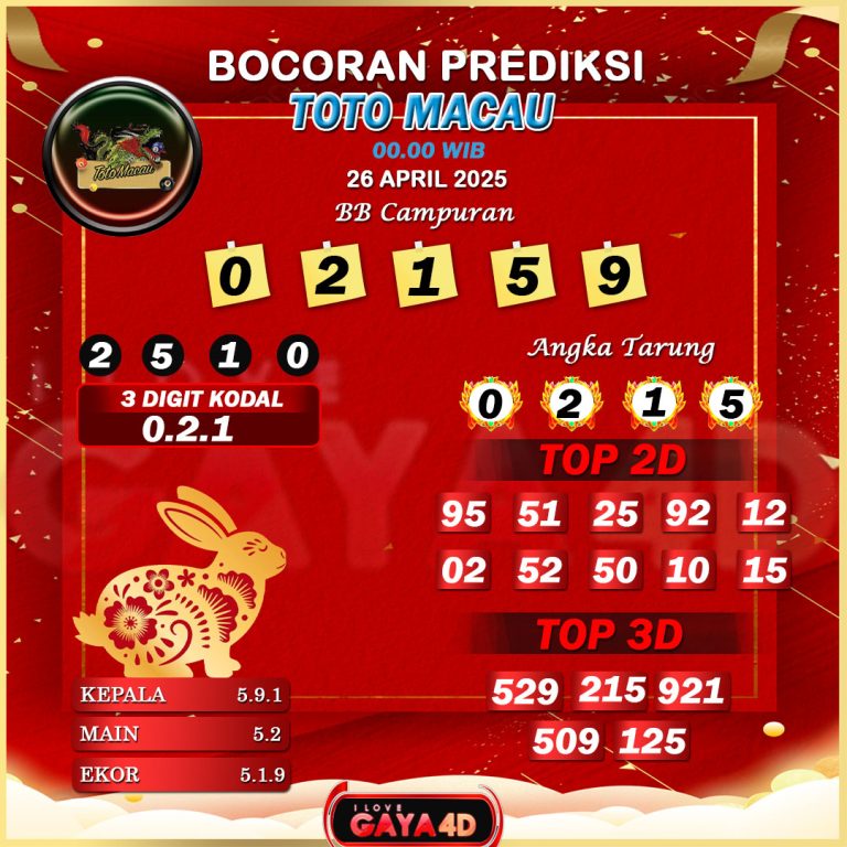 01 PSD PREDIKSI TOTO MACAU 21