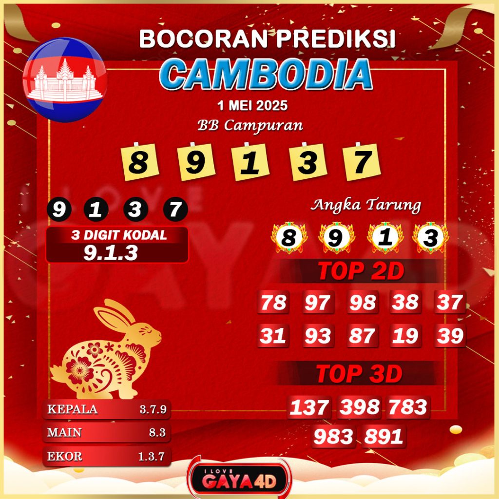01 PSD PREDIKSI CAMBODIA 13