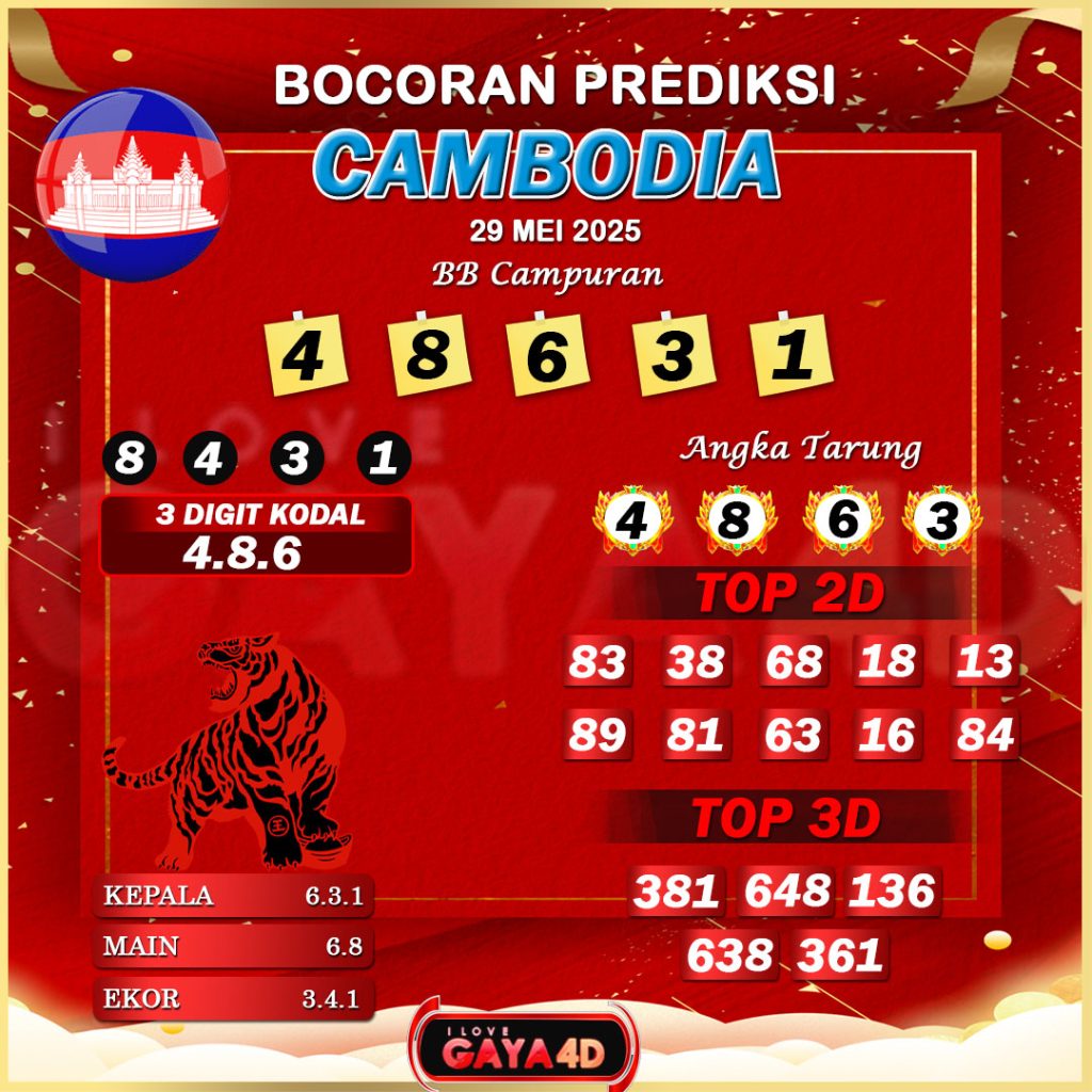 01 PSD PREDIKSI CAMBODIA 40