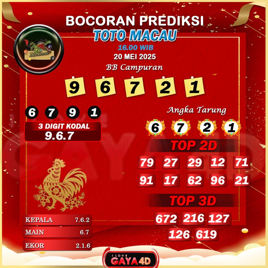 01 PSD PREDIKSI TOTO MACAU 115