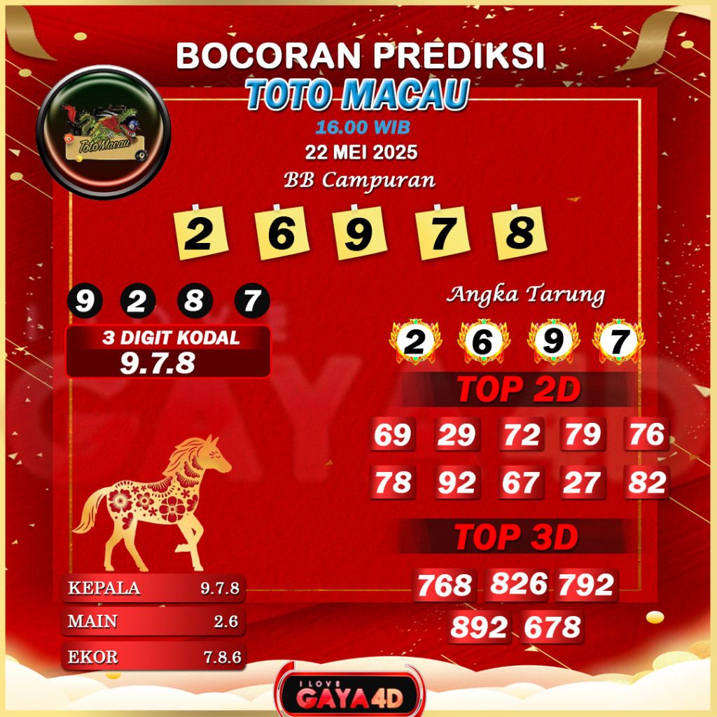 01 PSD PREDIKSI TOTO MACAU 121