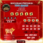 01 PSD PREDIKSI TOTO MACAU 125