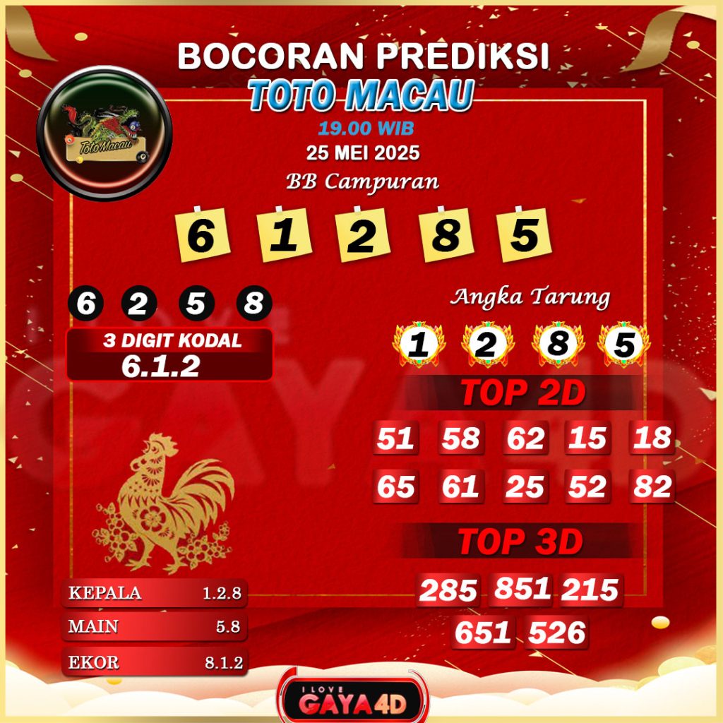 01 PSD PREDIKSI TOTO MACAU 131