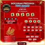 01 PSD PREDIKSI TOTO MACAU 131