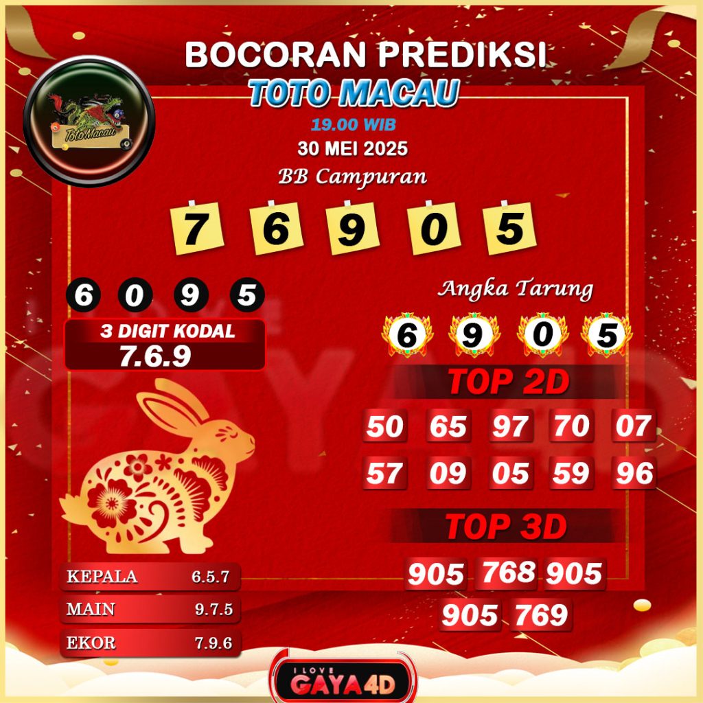 01 PSD PREDIKSI TOTO MACAU 146