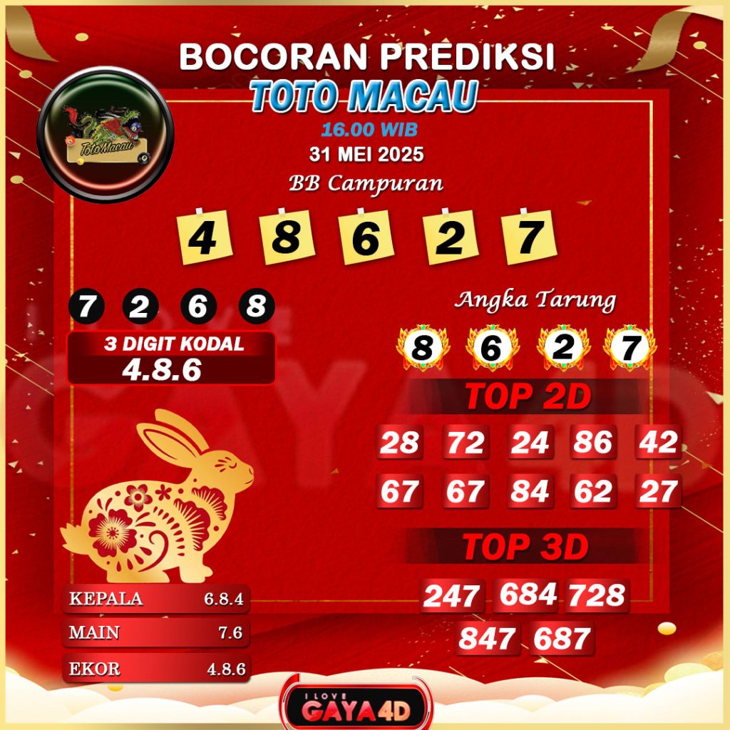 01 PSD PREDIKSI TOTO MACAU 148