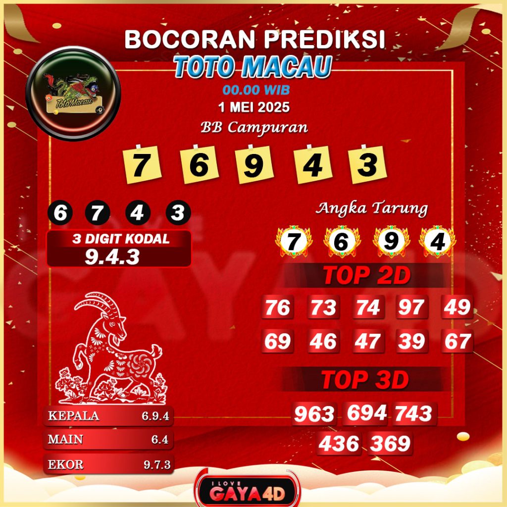 01 PSD PREDIKSI TOTO MACAU 47