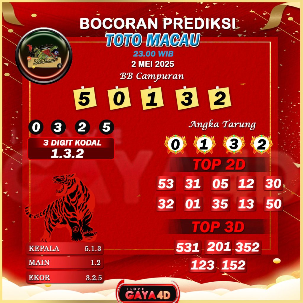 01 PSD PREDIKSI TOTO MACAU 52