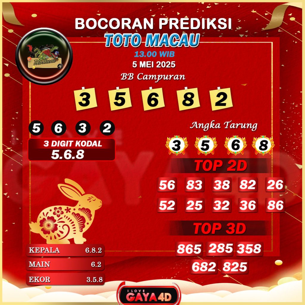 01 PSD PREDIKSI TOTO MACAU 66