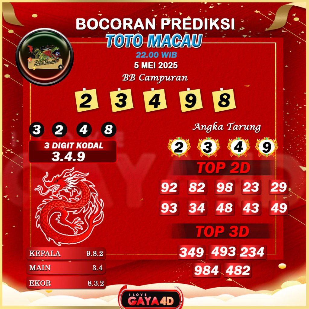 01 PSD PREDIKSI TOTO MACAU 69