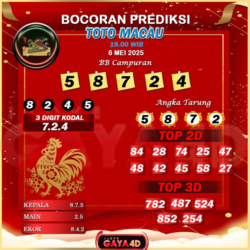 01 PSD PREDIKSI TOTO MACAU 74
