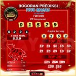 01 PSD PREDIKSI TOTO MACAU 75
