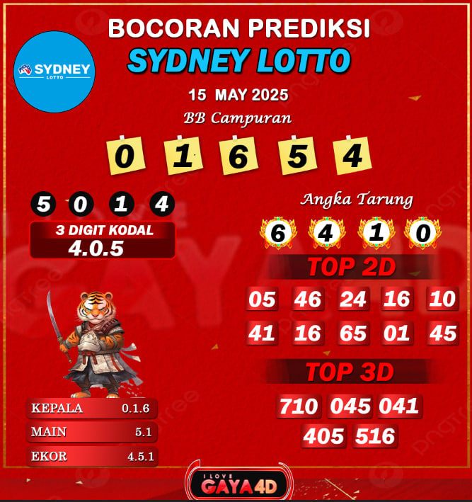 15