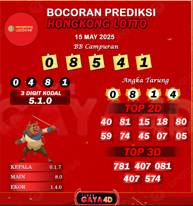 15