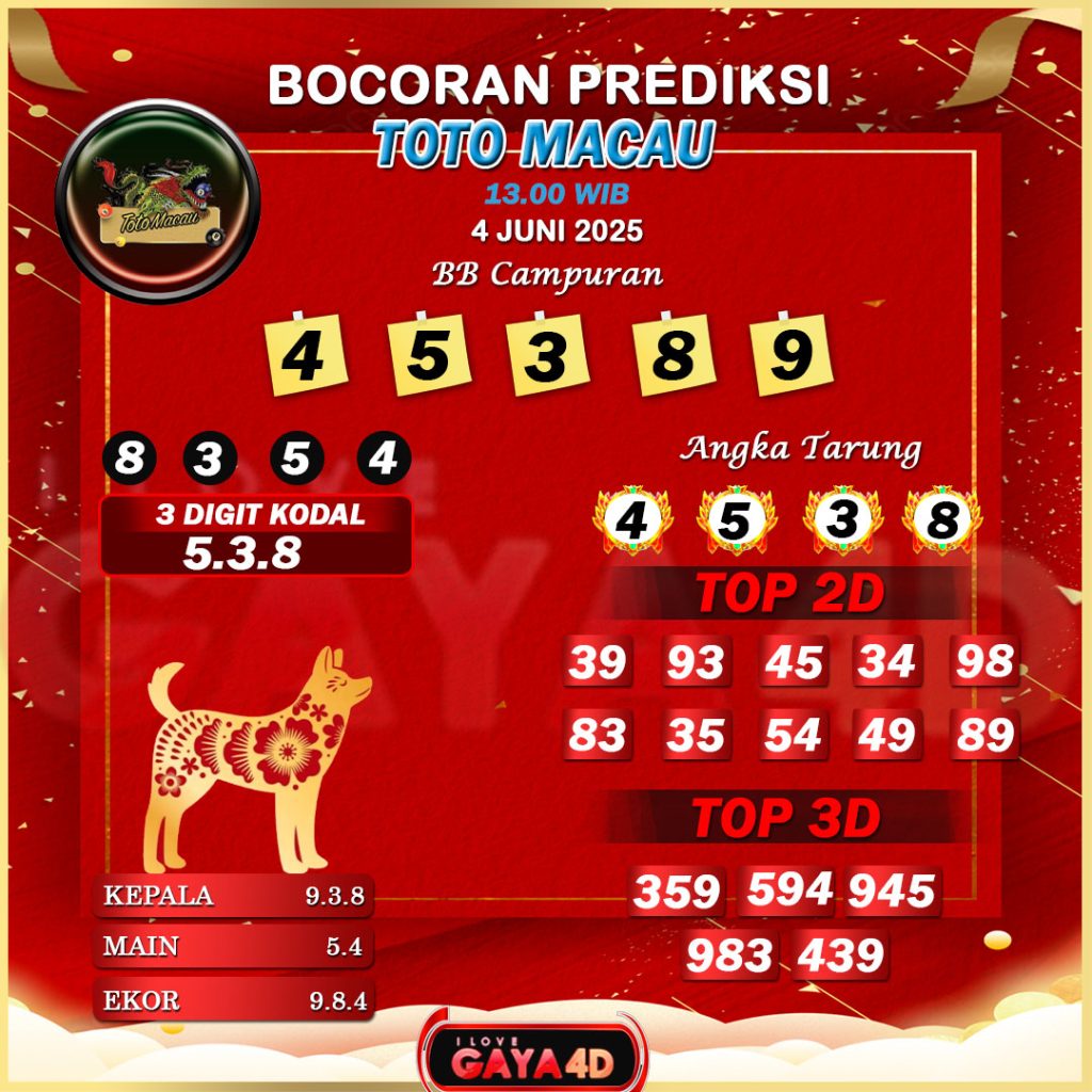 01 PSD PREDIKSI TOTO MACAU 158