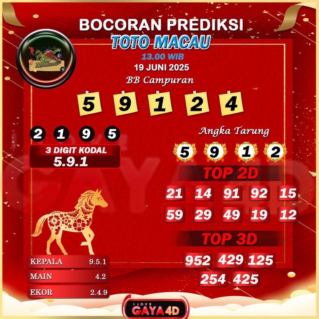 01 PSD PREDIKSI TOTO MACAU 202
