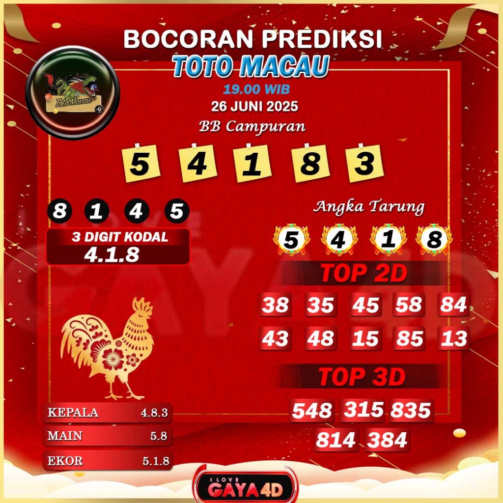 01 PSD PREDIKSI TOTO MACAU 225