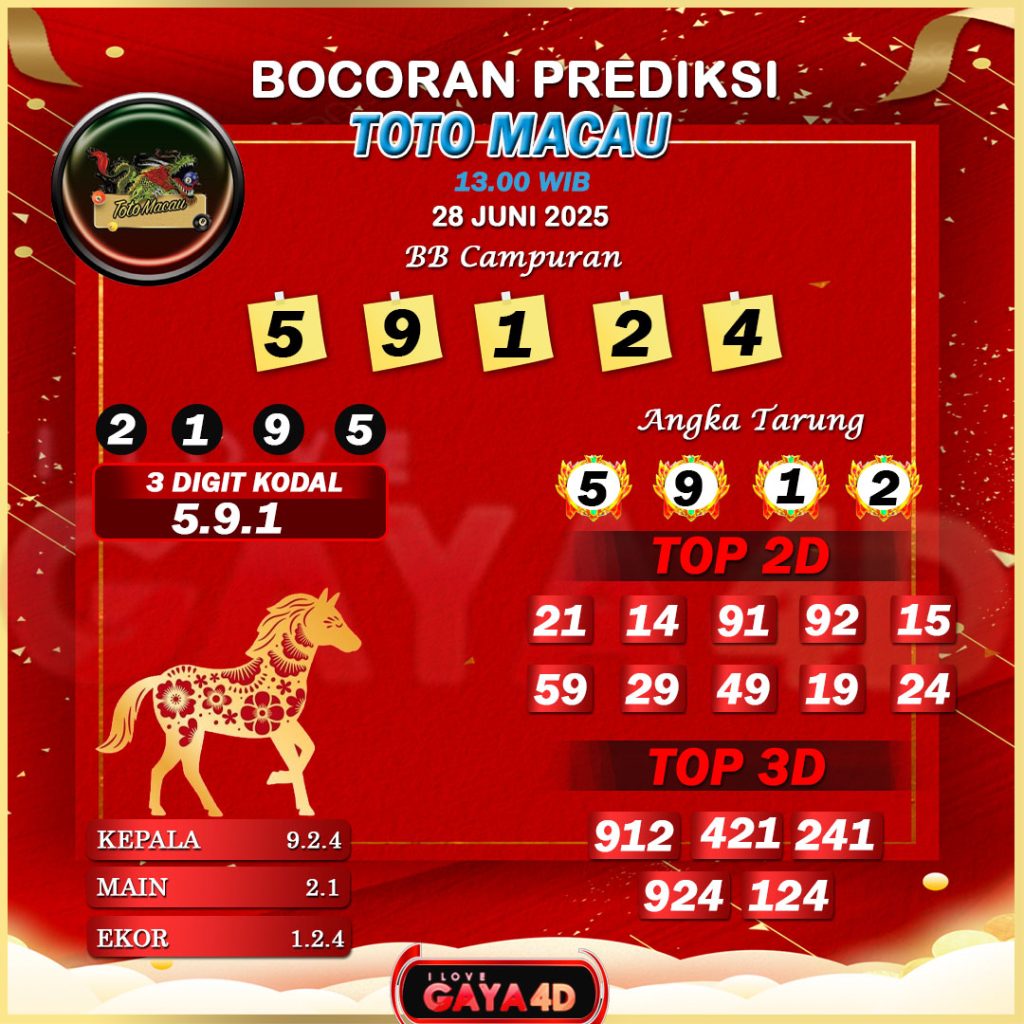 01 PSD PREDIKSI TOTO MACAU 230