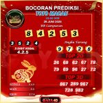 01 PSD PREDIKSI TOTO MACAU 235