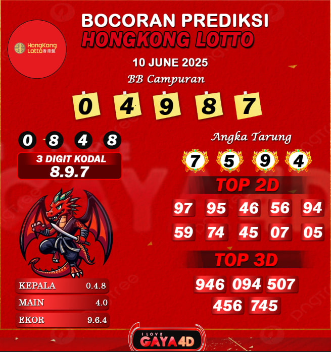 10