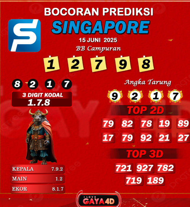 15