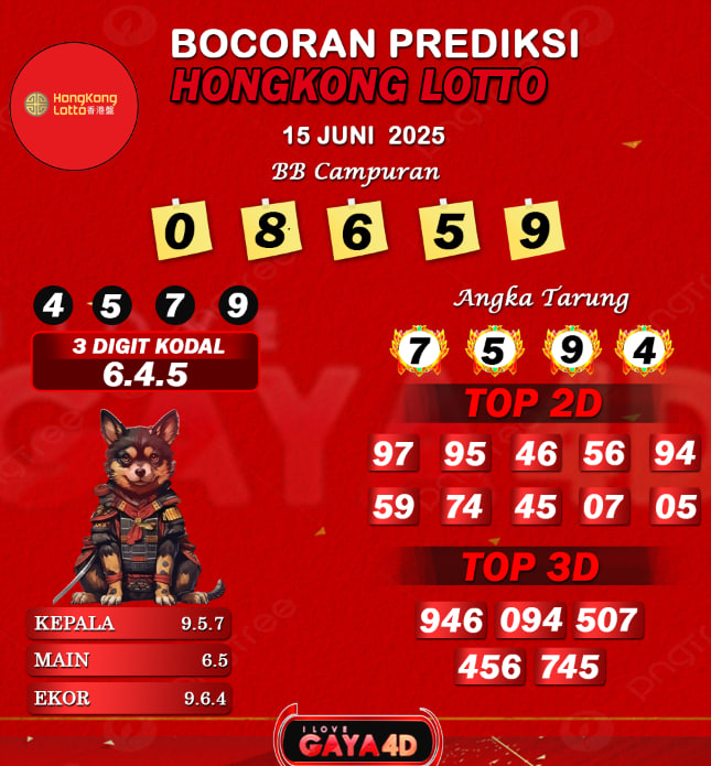 15